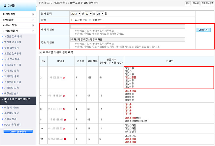IP주소별 키워드 클릭분석